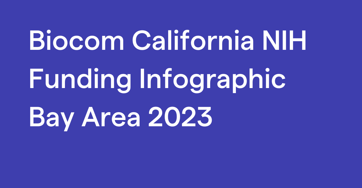 Bay Area NIH Funding 2023
