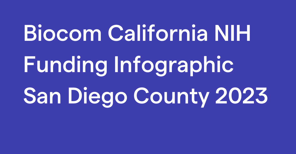 San Diego County NIH Funding 2023